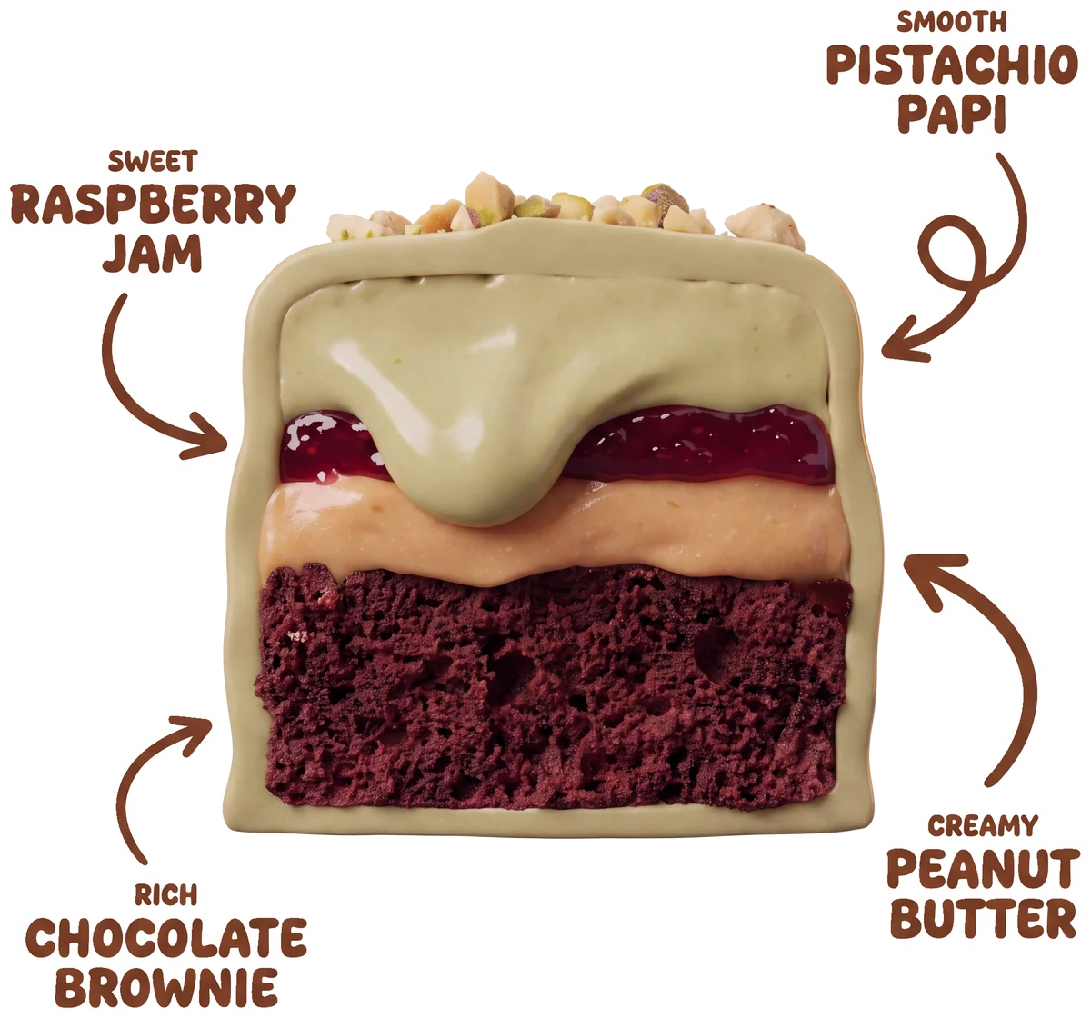 Inside a Jelly Nutcase bar: smooth Pistachio Papi, sweet raspberry jam, creamy peanut butter, rich chocolate brownie.