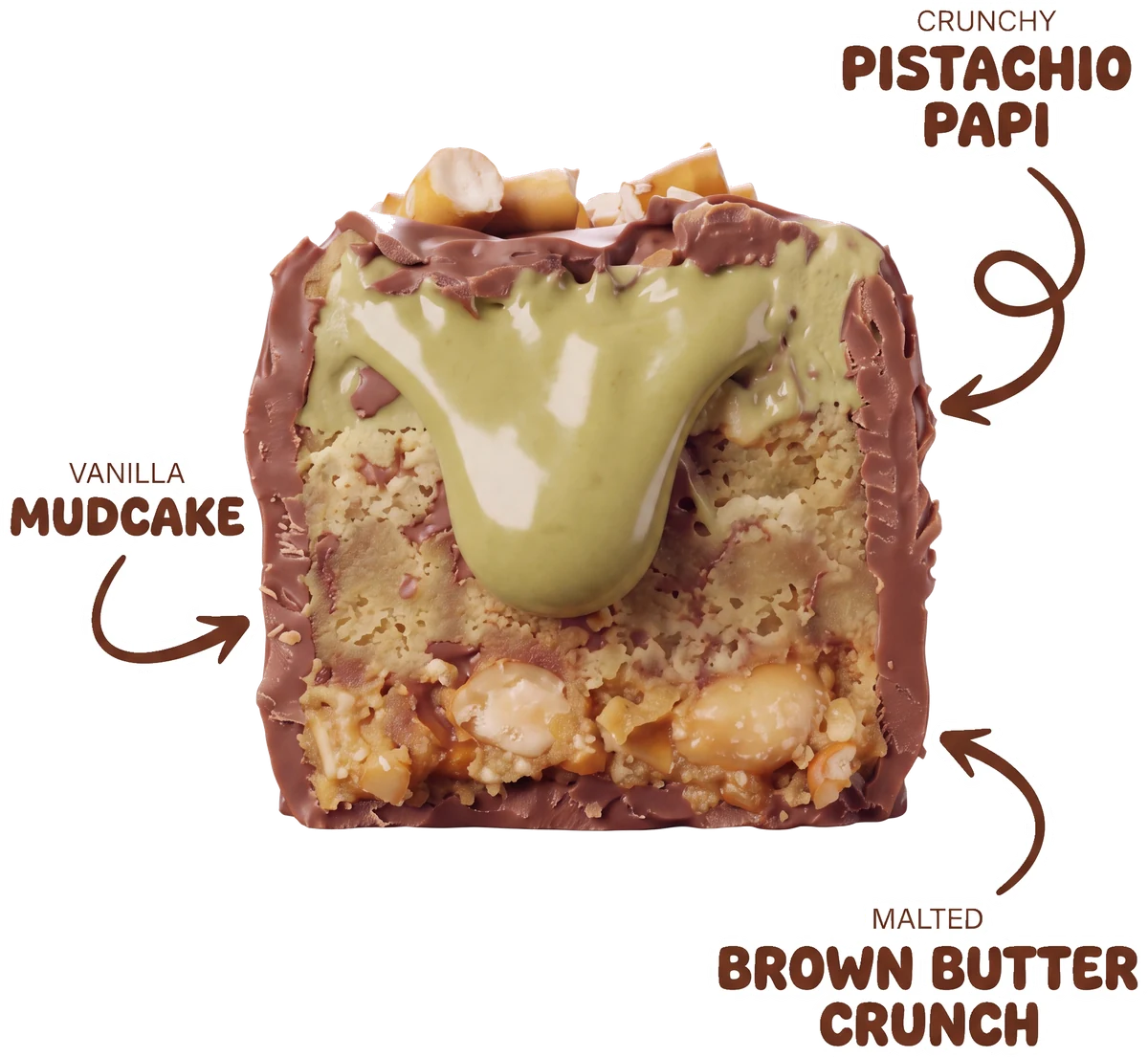 Inside a Pretzel Pleaser bar: crunchy Pistachio Papi, vanilla mudcake, malted brown butter crunch.